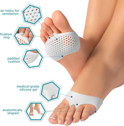 Homergy Metatarsal Foot Pads for Pain Relief - 4 Pack Soft Gel Reusable Sleeve Pads, Forefoot Cushioning Supports for