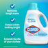 Clorox 2 Colors, Unscented Liquid, 33 Ounces