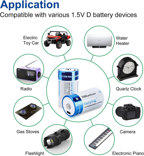 kunying 4 Pack 1.5V 7500mAh 4-in-1 Rechargeable D Batteries Lithium, Long Lasting High Capacity D Cell Batteries