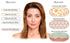 Triple Elastin Pro - Skin Firming Face Serum - Increases Skin's Elastin and Elasticity - USDA Organic
