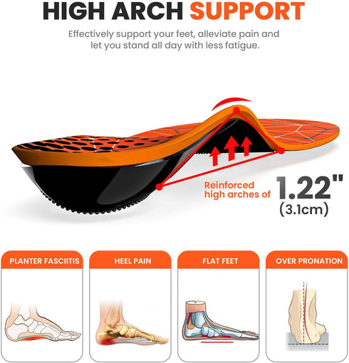 Plantar Fasciitis Arch Support Insoles - Welnove Heavy Duty High Arch Inserts Standing All Day, Fatigue Reduce
