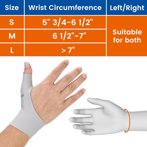 Thumb Wrist Brace Compression Sleeve - 2 PCS for Arthritis Pain Relief, Soft Elastic Fabric Support for Both Hands