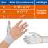 Thumb Wrist Brace Compression Sleeve - 2 PCS for Arthritis Pain Relief, Soft Elastic Fabric Support for Both Hands
