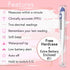 Digital Basal Body Thermometer - 1/100th Degree High Precision, Quick 60-Sec Reading, Memory Recall, Accurate BBT