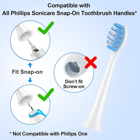MRYUESG Extra-Soft Toothbrush Replacement Heads, 10 Pack - Compatible with Philips Sonicare