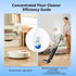 ZORAST Floor Cleaning Solution, Pet-Friendly Deep Deodorizer, Compatible with Tineco and Robot Vacuum Mops, Deep Cleans