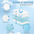 Hyfine 100 Count 28"x30", Underpads Disposable Bed Pads Heavy Absorbency, Leakproof Incontinence Chucks Pads