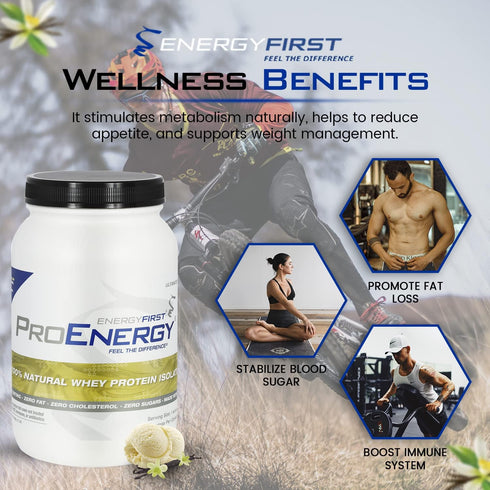 EnergyFirst Vanilla Whey Protein Isolate - Grass-Fed, Gluten-Free | 2lb, 37 Servings