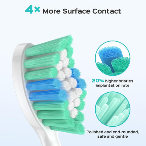 Ipetboom 6 C-40 Pcs Electric Toothbrush Heads Sonic Electric Head Replacement Compatible with Toothbrush - White