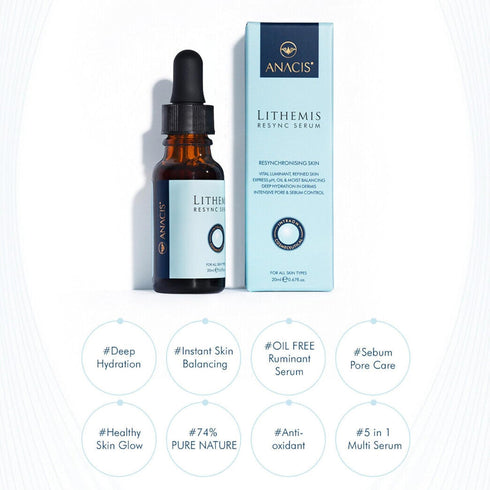 Pore Minimizing Serum for Face - Deep Intensive Hydration - Instant Skin Balancing - Non-Sticky, Non-Greasy Anti-Aging