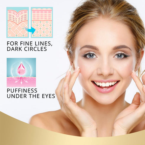 Retinol Eye Stick with Collagen, Hyaluronic Acid for Dark Circles, Wrinkles in 3-4 Weeks, Under Eye Cream Anti Aging
