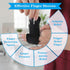 Wanmu 2Pcs Finger Splint Adjustable Finger Buddy Straps/Wraps Reusable Trigger Fingers Splints Compression Mallet