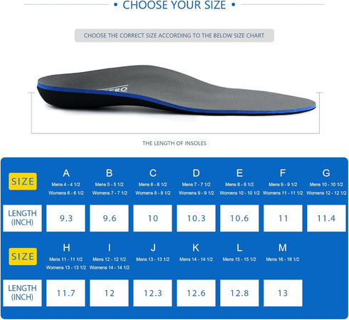 Plantar Fasciitis Feet Insoles, Arch Supports Orthotics Inserts for Flat Feet, High Arch (Mens 12-12 1/2 | Womens 14-14