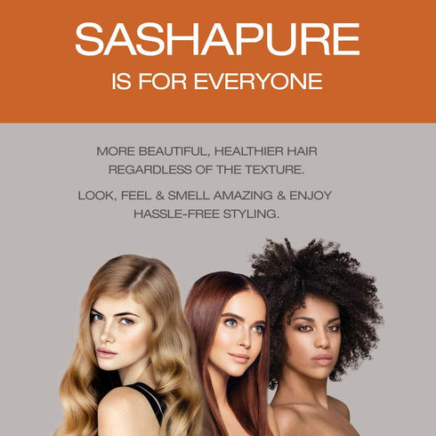Smoothing & Shine Hair Treatment with Sacha Inchi Oil, Eliminates Frizz, 1.7 fl. oz.