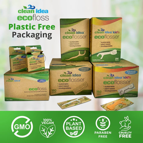 Ecofloss Charcoal Mint Dental Floss, 6x25m - Unwaxed Bamboo Floss, Organic, Biodegradable Floss Refill