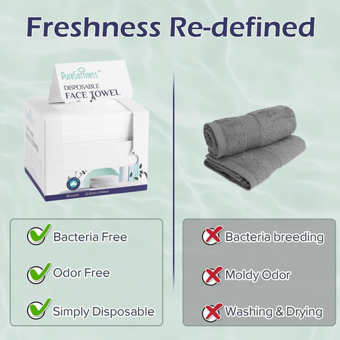 Disposable Face Towel, 100% Cotton, Extra Large 12" x 10" Soft Dry Wipe for Makeup Remover, Biodegradable, 80 Count (1