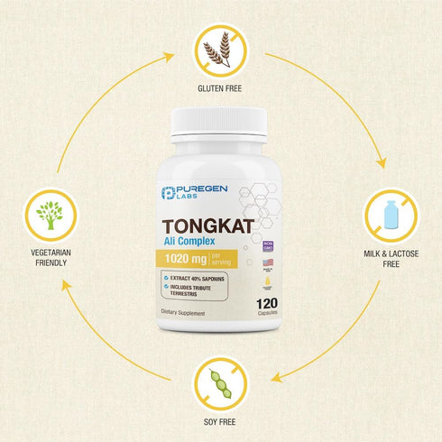Puregen Labs Tongkat Ali Extract 200 to 1, 1020mg per Serving, 240 Capsules for Men's Health Support, Non-GMO