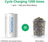 POWEROWL Rechargeable C Batteries, 5000mah Low Self Discharge NiMH C-Cell Battery (4 Pack)