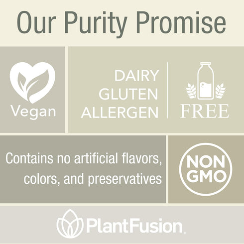 PlantFusion Vegan Zinc Supplements 22 mg, Wholefood Complex, Chelated Zinc Citrate from Organic Guava Leaf