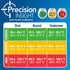 Vicks Rapidread Thermometer - Fast & Accurate Fever Detection