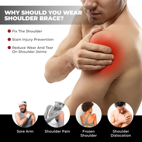 Astorn Adjustable Shoulder Brace - Compression Sleeve for Rotator Cuff & AC Joint Pain Relief with Ice Pack Holder for