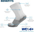WC4 OrthoSleeve Wide Diabetic & Neuropathy Compression Socks, Non-Binding for Men & Women, Improve Circulation & Edema