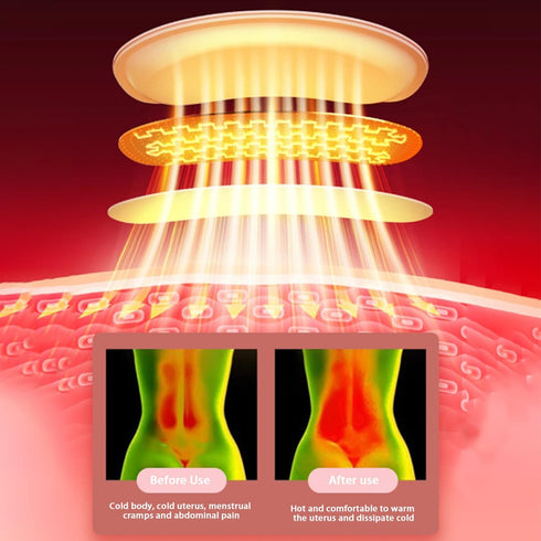 Heating Pad for Period Cramps Portable Menstrual Cordless Electric Heated Pads for Pain Relief with Massager