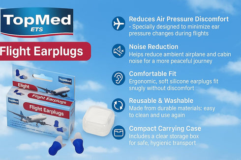 Flight Ear Plugs for Pressure Relief, 1 Pair for Adults