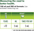 Prospan 100mL by Helixia, Ivy Leaf Extract, Relieves Cough