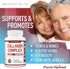 Purely Optimal Premium Multi Collagen Peptides Capsules (Types I, II, III, V, X) - Hair, Skin and Nails, Digestive &