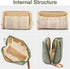 Travel Makeup Bag, Small Multifunction Cosmetic Bag, Waterproof Nylon, Large Capacity for Daily Use, Green