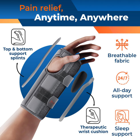 DR. BRACE Adjustable Wrist Brace Night Support for Carpal Tunnel, FSA & HSA Eligible, Doctor Developed, Upgraded with Double Splint & Therapeutic Cushion, Hand Brace For Pain Relief, Injuries, Sprains