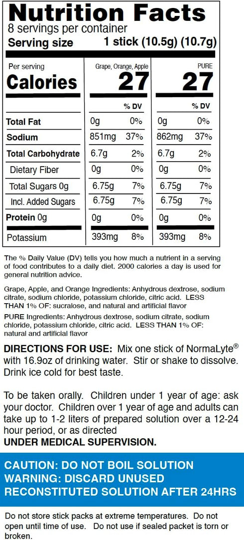 NormaLyte Oral Rehydration Salts - Pack of 8 (4 Flavours) - Electrolyte Powder, Vegan