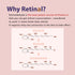 Advanced Retinol Pro Serum 0.5 w/Centella Asiatica 66% | Anti-Aging Radiance-Boosting Cream | Niacinamide & Hyaluronic