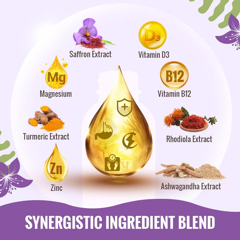 Saffron Supplements - 88.5 mg Saffron Extract Liposomal Drops for Mood, Energy, Vision & Focus with Ashwagandha,