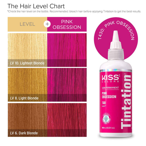 Red by Kiss Tintation Semi Permanent Hair Color with Aloe Vera, Argan Oil, Olive Oil, Collagen & Keratin (Pink