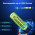 Rechargeable AA Batteries, High Capacity 1.2V Ni-MH Double A Solar Batteries for Outdoor Lights, 12 Pack (AA-1000mAh)