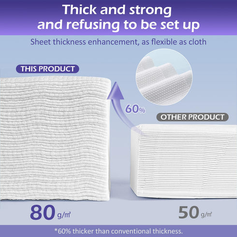 100 Count Disposable Face Towel, Soft Cotton Dry Wipes for Washing, Cleansing, and Makeup Removal