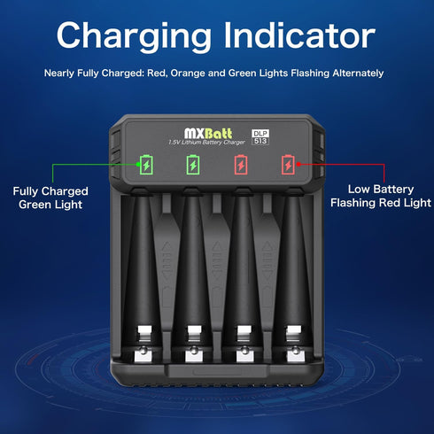 Rechargeable AA Batteries 1.5V 3400mWh High Capacity, 4 Packs with 2H Fast Smart Charger, 1500 Cycles