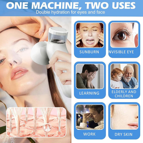 WIKINK 2 10ml Eye Steamer for Dry Eye, Pcs Portable Eye Steam Sprayer, Relief Dry Eyes, Double Hot and Cold Compress