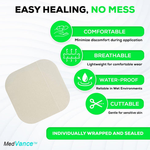 MedVance Hydrocolloid Adhesive Thin Dressing, 6"X 6", Box of 5 Dressings