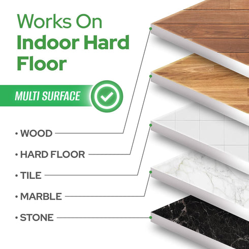 S3, S5, S6, S7 Floor Cleaning Solution compatible with Tineco iFLOOR, FLOOR ONE and (Except Steam Models) Residue