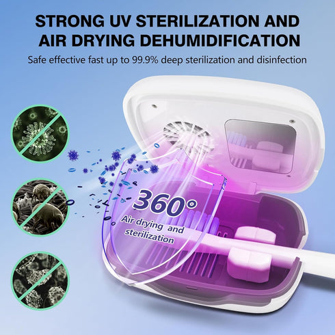 Toothbrush Covers Case with UV Light - Rechargeable Portable Toothbrush Sanitizer Cleaner Case (White)
