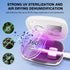 Toothbrush Covers Case with UV Light - Rechargeable Portable Toothbrush Sanitizer Cleaner Case (White)