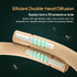 Mosquito Bracelets, DEET Free Insect & Pest Bands for Adults and Kids, Outdoor Wristbands with 10 Replacement Cores,