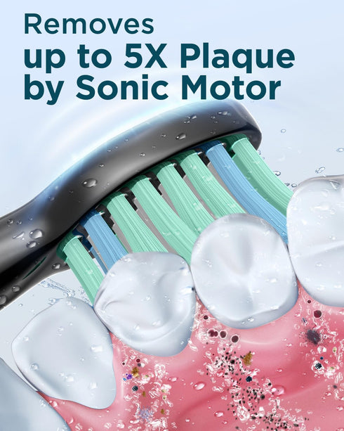 M5 8 120 Rtauys Electric Toothbrush for Adults - Sonic Electric Toothbrush for Kids and Adults with Brush Heads