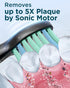 M5 8 120 Rtauys Electric Toothbrush for Adults - Sonic Electric Toothbrush for Kids and Adults with Brush Heads