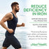 Maxi Health Iron Supplement for Women & Men, Gentle Iron 25 mg, Non-Constipating, 100 Tablets