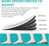 2-Pair Set Heel Lifts for Heel Pain Relief - Promifun 4 Layer Adjustable Orthopedic Shoe Inserts for Plantar Fasciitis