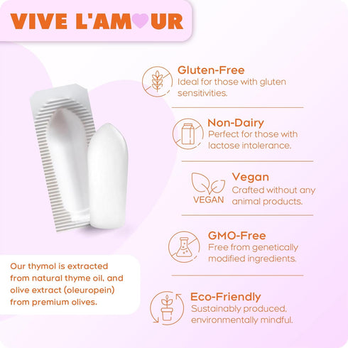 Vive L'Amour 12 Bacterial Vaginosis Symptoms, Vaginal Suppositories for Fishy Odor, Excess Discharge, Itching